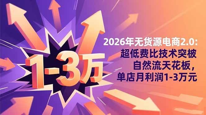 2026年无货源电商2.0【更新】:超低费比技术突破自然流天花板,单店月利润1-3万元-优优云网创