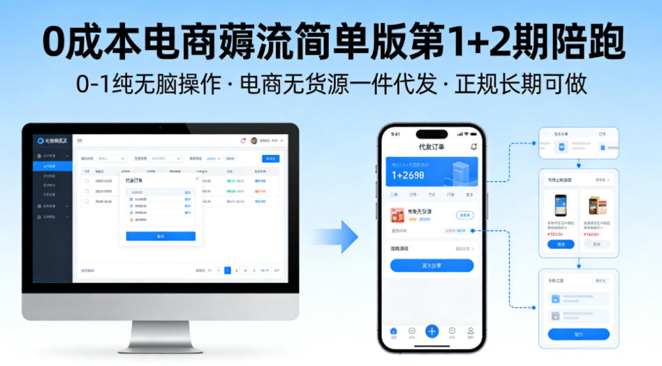 0成本电商薅流简单版第1+2期陪跑,0-1纯无脑操作,电商无货源一件代发,正规长期可做-优优云网创