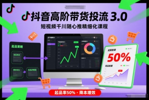 抖音高阶带货投流3.0，短视频千川随心推精细化课程，起品率50%-优优云网创