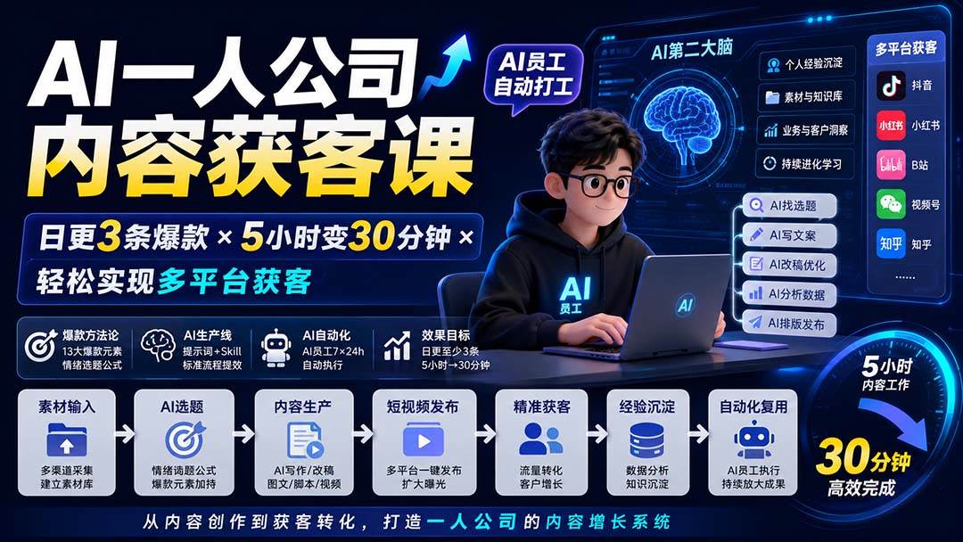 (20111期)AI一人公司内容获客课-更新8月:日更3条爆款×5小时变30分钟×AI员工自动打工,轻松实现多平台获客-思丰网赚