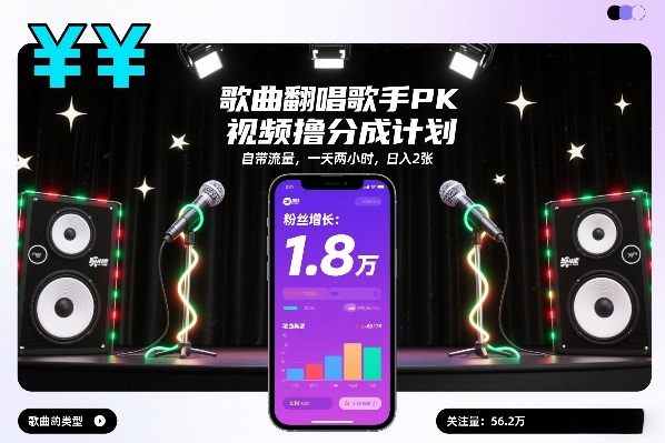歌曲翻唱歌手PK视频撸分成计划,自带流量,一天两小时,日入2张-优优云网创