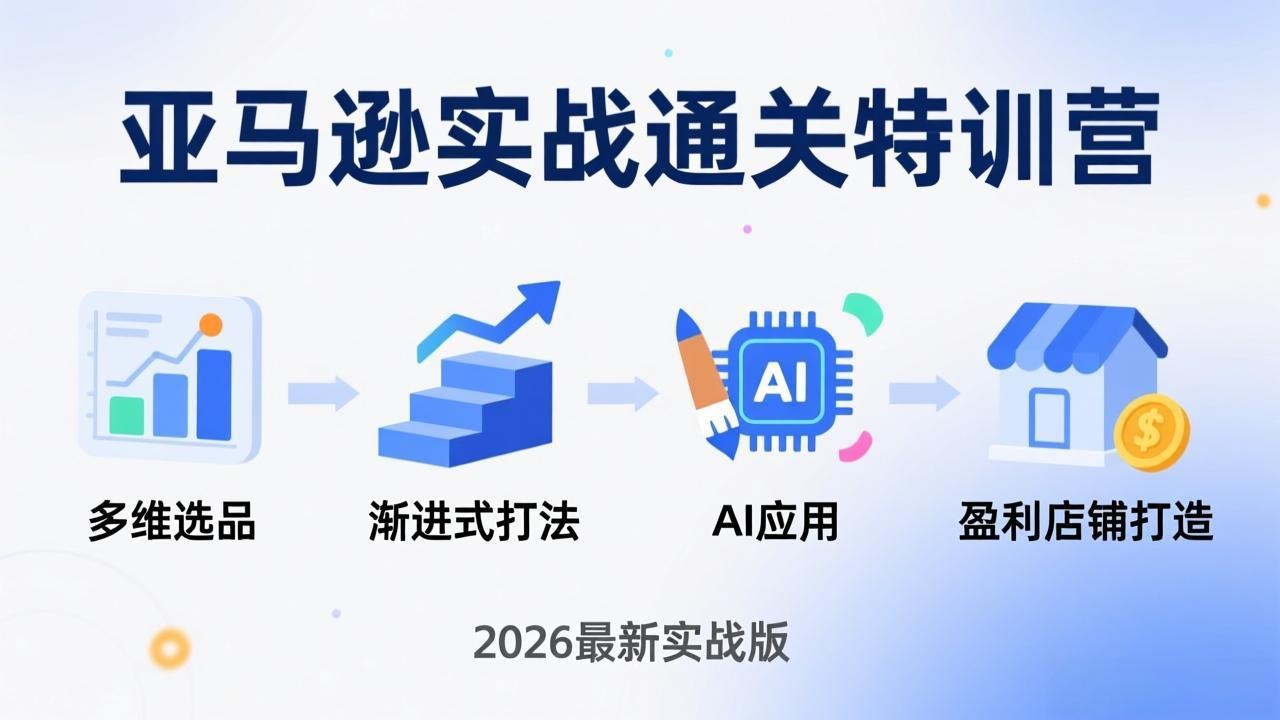 亚马逊实战通关特训营:26年4月更新,多维选品+渐进式打法+AI应用,从0到1打造盈利店铺-优优云网创