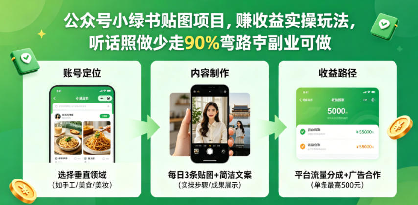 公众号小绿书贴图项目,赚收益实操玩法,听话照听话照少走90%弯路丨副业可做
