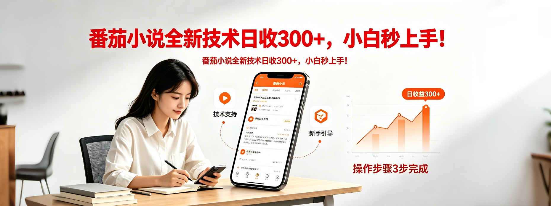 番茄小说全新技术全新玩法！无脑日收300+-优优云网创