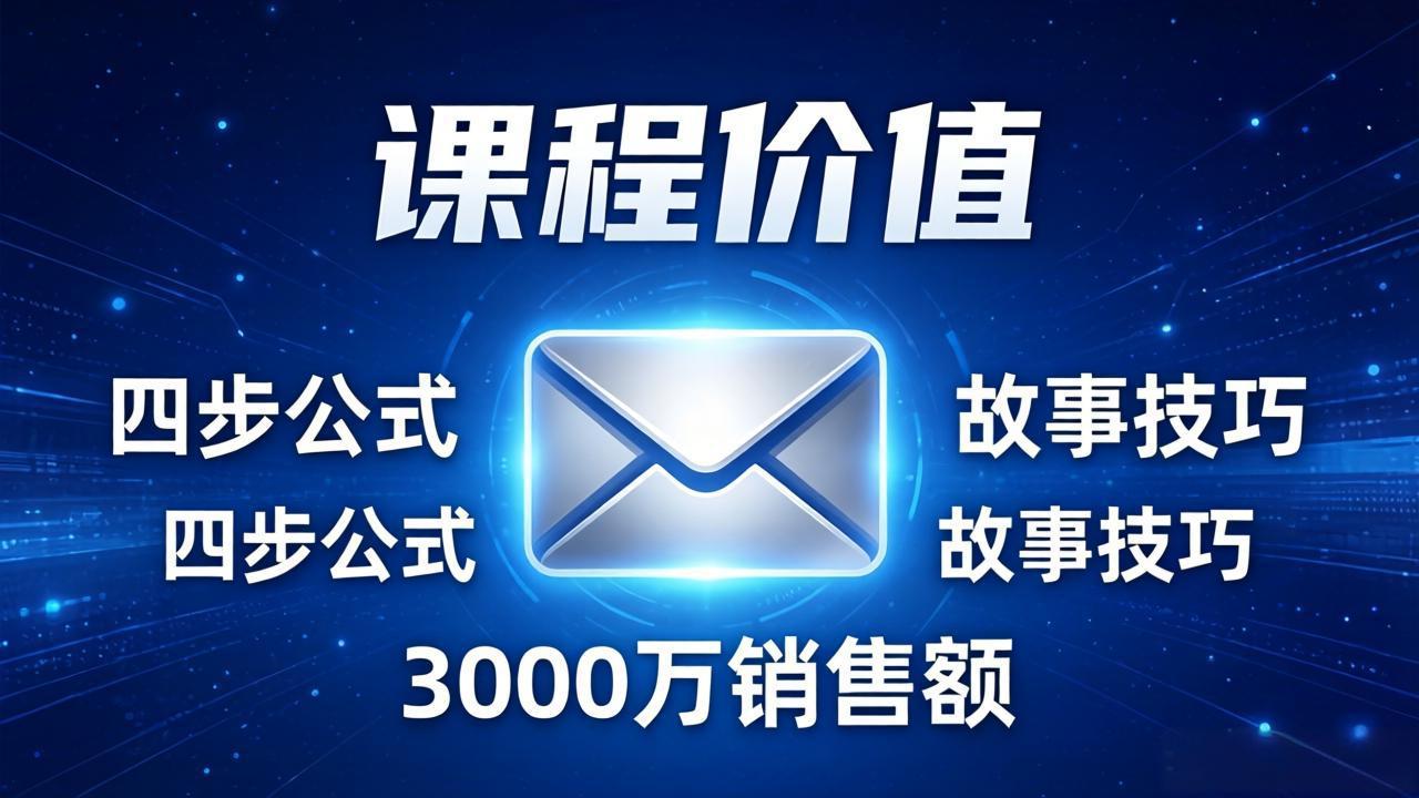 高效邮件销售课:15分钟写出高转化邮件,四步公式+故事技巧,3000万销售额玩法拆解-优优云网创
