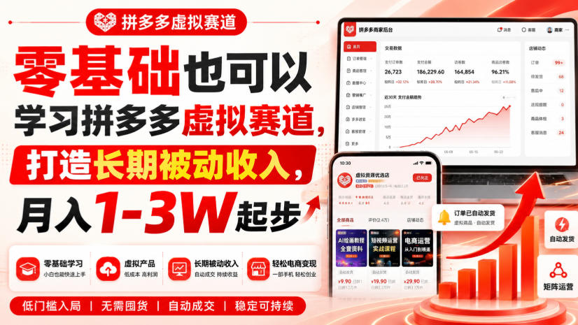 零基础也可以学习拼多多虚拟赛道,打造长期被动收入,月入1-3W起步-思丰网赚