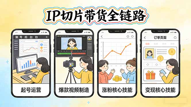 IP切片带货全链路(更新-优优云网创