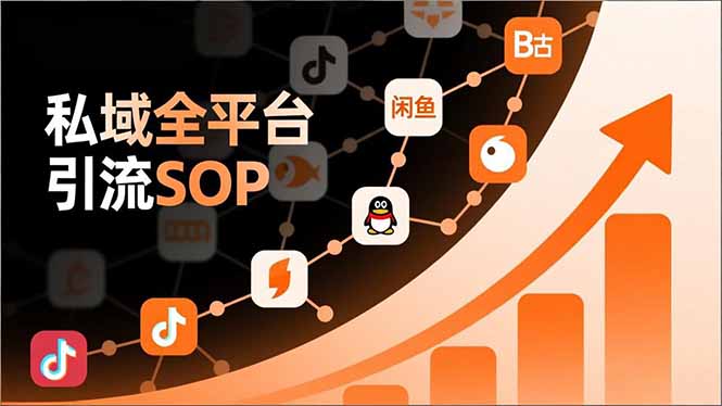 私域全平台引流SOP，抖音/快手/小红书/微信/QQ/B站/闲鱼等，技术合集，高效转化公域流量-优优云网创