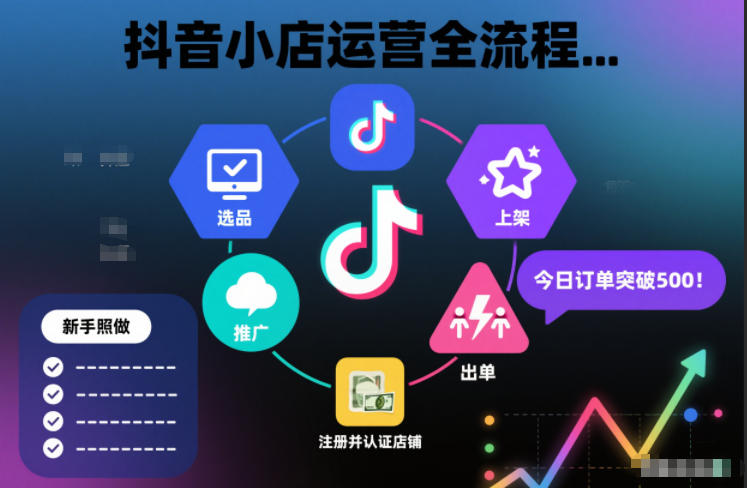抖音小店运营全流程,从开通到运营,快速出单起店,新手照做就行-优优云网创