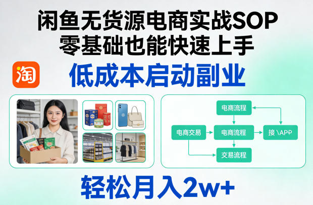闲鱼无货源电商实战SOP,零基础也能快速上手,低成本启动副业,轻松月入2w+-优优云网创