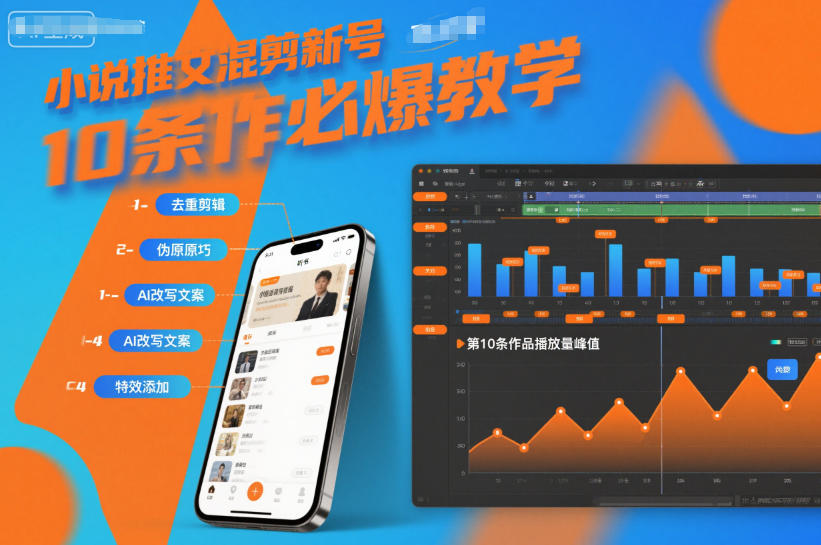 小说推文混剪新号10条必爆教学,伪原创10条作品必爆技巧-优优云网创