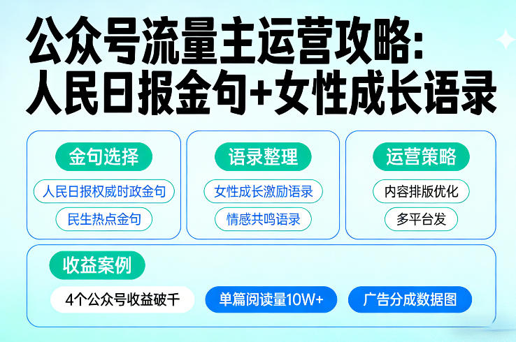 利用人民日报金句+女性成长语录做公众号流量主,4个公众号收益破千-优优云网创