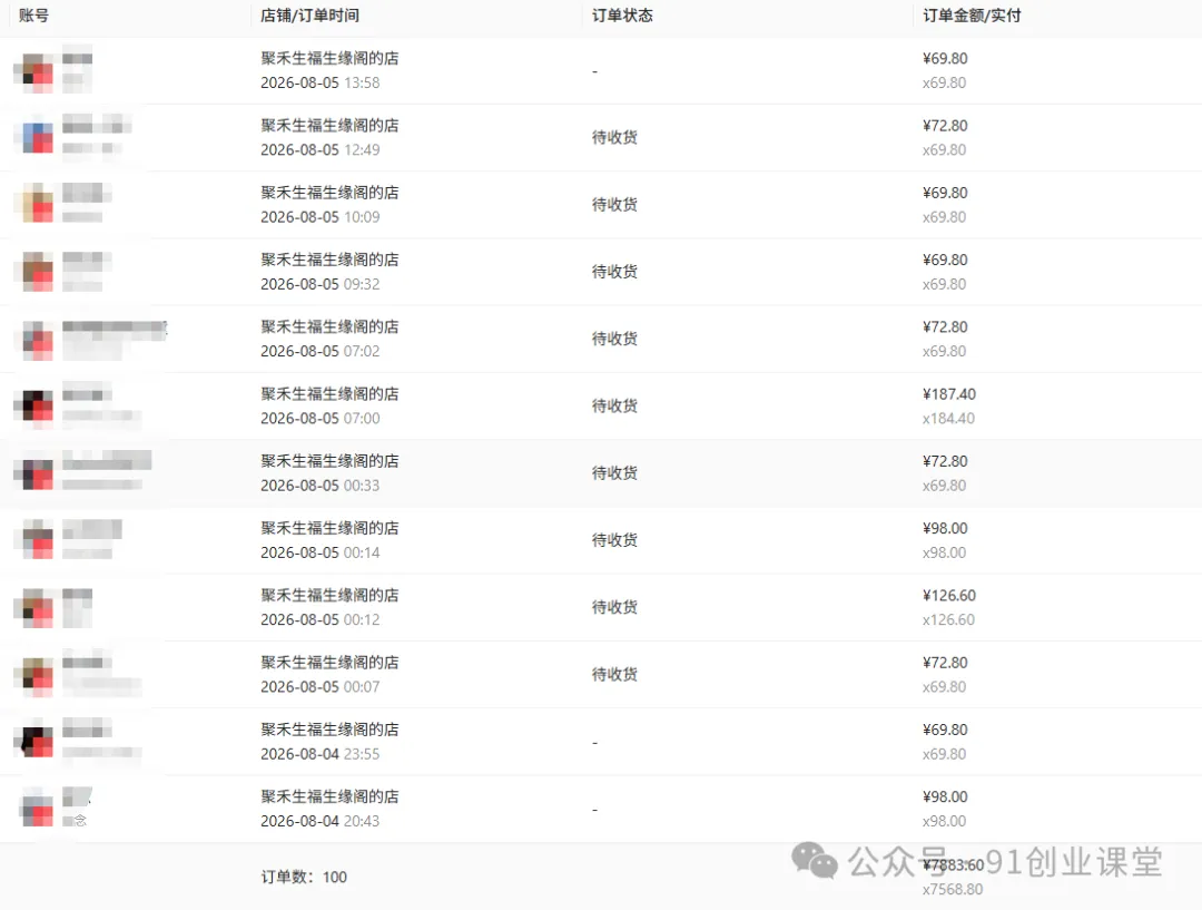 8月新项目——小红书带货,精细化代运营,托管躺米【兔米橡木】,实测运营3天就出单 8月新项目——小红书带货,精细化代运营,托管躺米【兔米橡木】,实测运营3天就出单