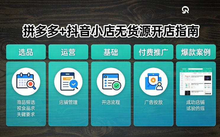 拼多多+抖音小店无货源开店,包括:选品、运营、基础、付费推广、爆款案例等(更新26年4月)-优优云网创
