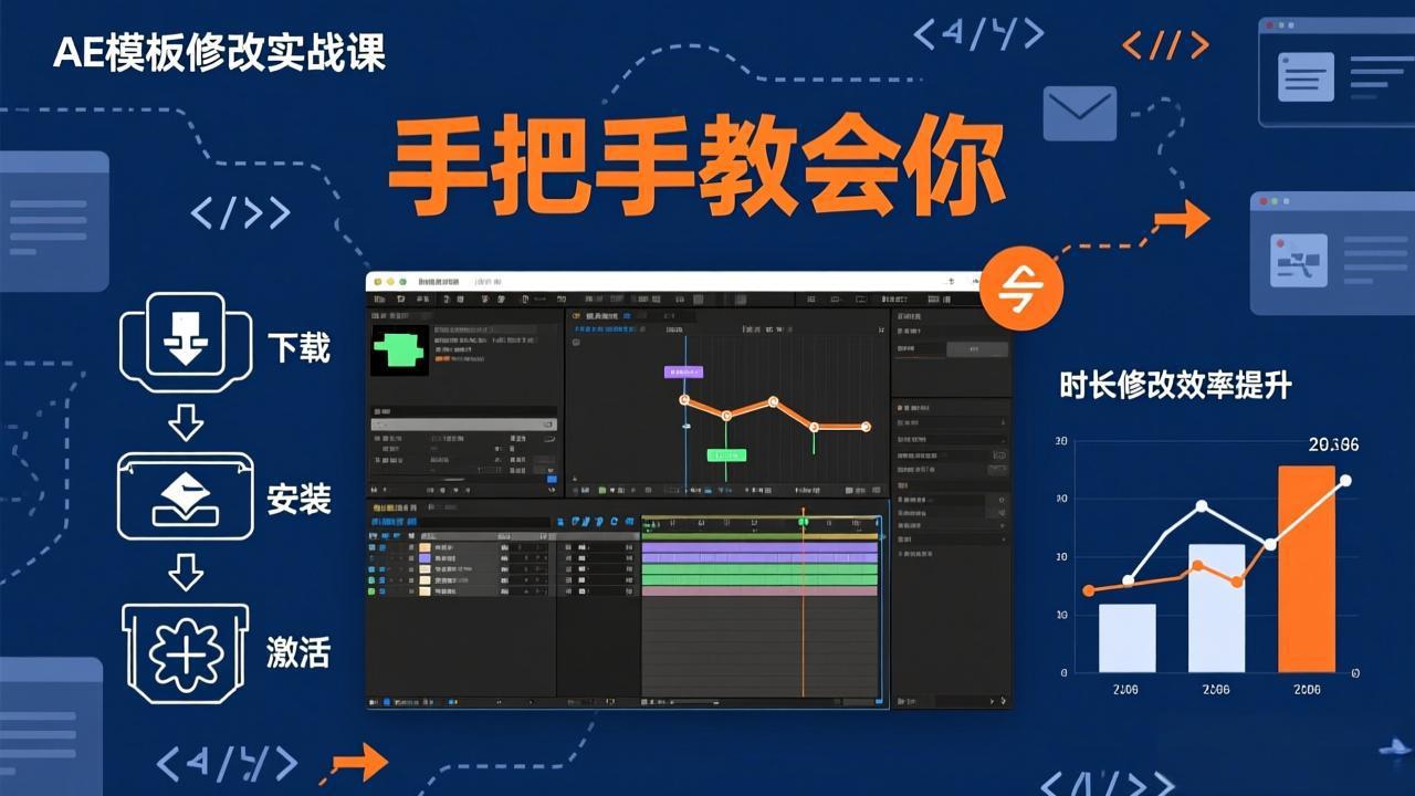 AE模板修改实战课从0到1，软件安装插件缺失跟踪时长修改全流程手把手教会你-优优云网创