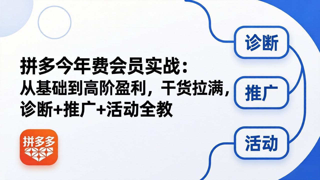 拼多多年费会员实战(更新26年4月30-优优云网创