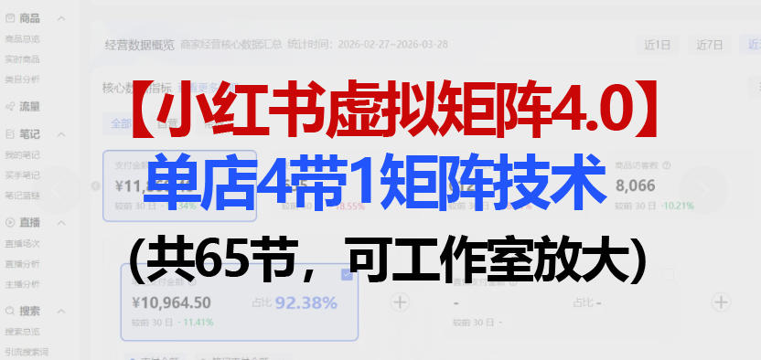 小红书虚拟矩阵4.0技术：单店4带1矩阵(共65节，可工作室放大)-优优云网创