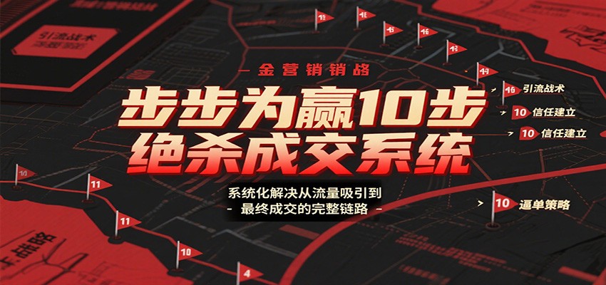 步步为赢10步绝杀成交系统,系统化解决从流量吸引到最终成交的完整链路-优优云网创