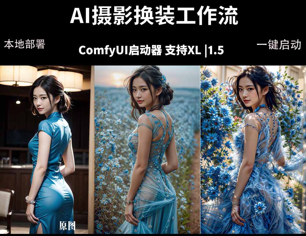 ComfyUI人像写真摄影工作流:本地一键部署,换装换场景换脸全搞定,影楼效率翻倍-优优云网创