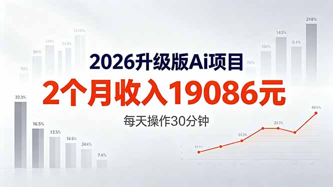 2026升级版Ai任务,2个月收入19086元,熟练后每天操作30分钟!-优优云网创