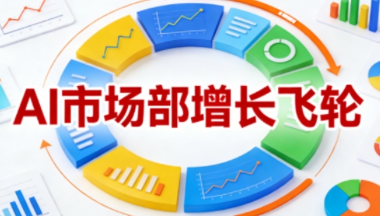 AI市场部增长飞轮,从1-100的电商内容提效实战,让优质内容成为你的流量引擎(更新2026年4月)-优优云网创