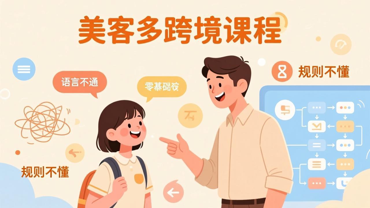 怕语言不通、怕不懂规则?零基础小白也能做的美客多跨境课,手把手带你美客多开店稳赚-优优云网创