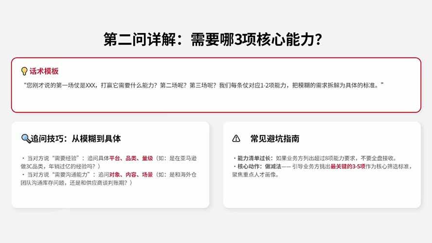 (20056期)AI赋能跨境HR招聘实战营:AI写JD+精准筛简历+结构化面试+谈薪背调,系统掌握从需求到入职招聘方法-思丰网赚