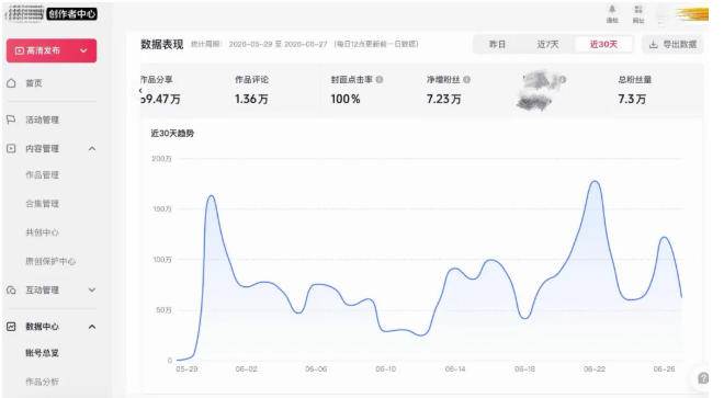 (20085期)AI短视频起号实战课:45天涨粉12W,单条广告8500,从AI视频制作到涨粉接广告全流程-思丰网赚
