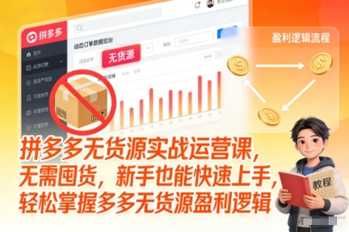 拼多多无货源实战运营课，无需囤货，新手也能快速上手，轻松掌握多多无货源盈利逻辑-优优云网创
