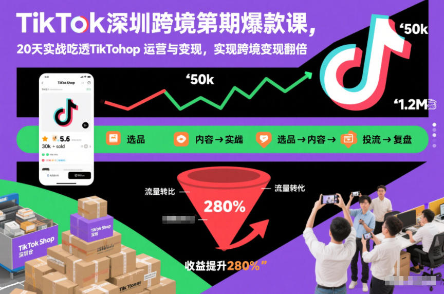 TikTok深圳跨境第2期爆款课,20天实战吃透TikTok Shop运营与变现,实现跨境变现翻倍-优优云网创