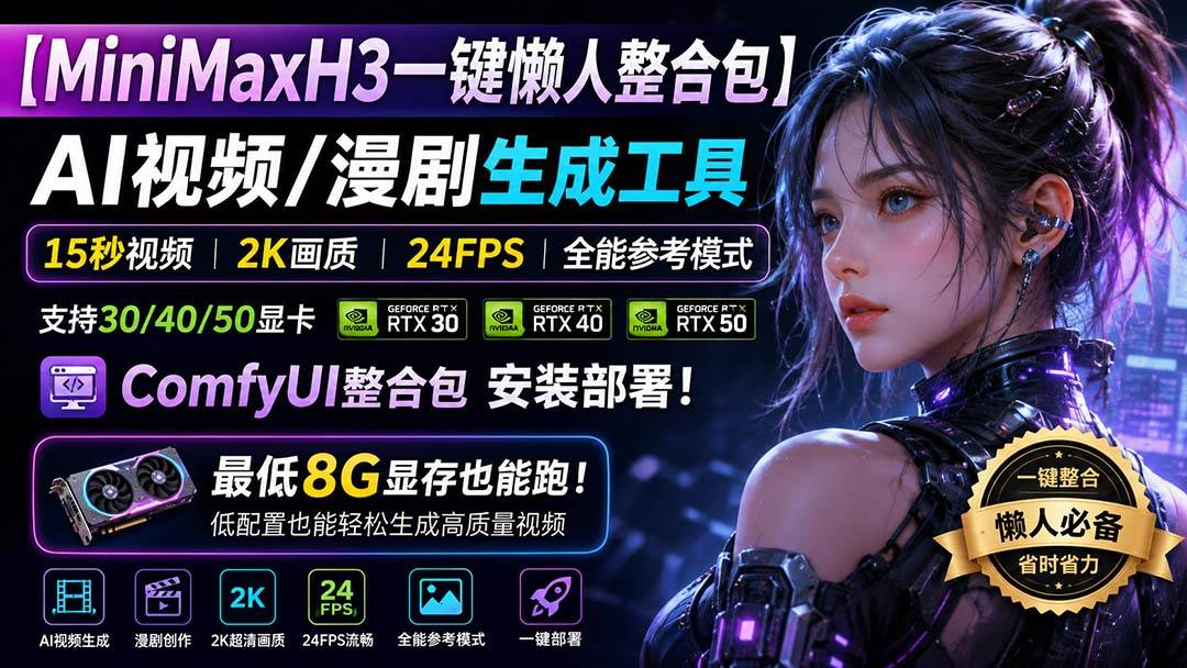 （20130期）MiniMaxH3一键懒人整合包：AI视频/漫剧生成工具，15秒视频_2K画质_24FPS_全能模式，支持30_40_50显卡，8g显存也能跑-思丰网赚
