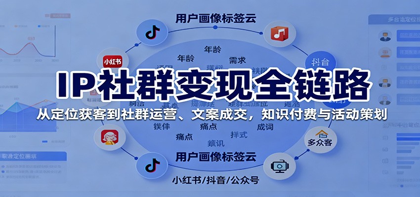 IP社群变现全链路，从定位获客到社群运营、文案成交，知识付费与活动策划-优优云网创