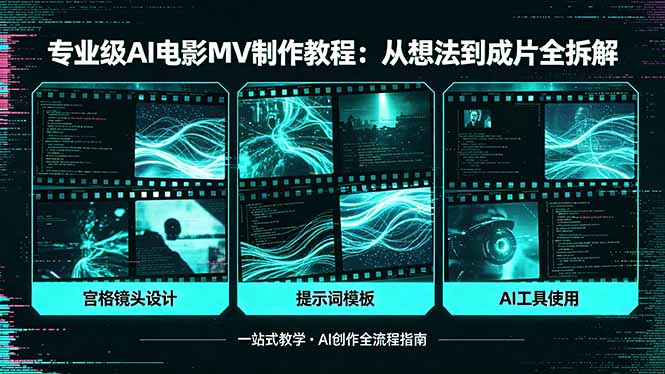 专业级AI电影MV制作教程,从想法到成片全拆解,宫格镜头+提示词模板+AI工具一站式教学-优优云网创