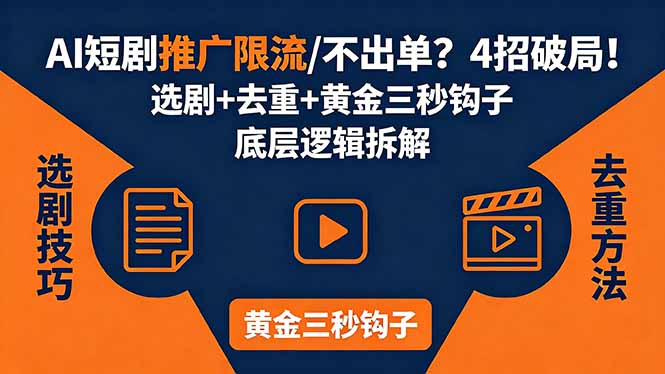 AI短剧推广总被限流、不出单?4招选剧+去重技巧+黄金三秒钩子,手把手拆解底层逻辑-优优云网创