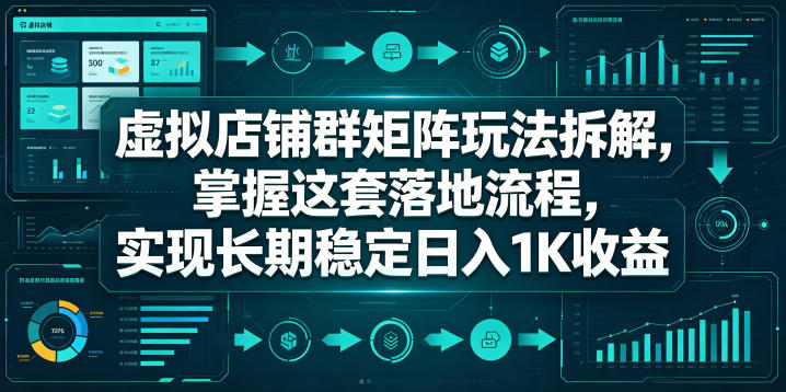虚拟店铺群矩阵玩法拆解,掌握这套落地流程,实现长期稳定日入1K收益【揭秘】-优优云网创