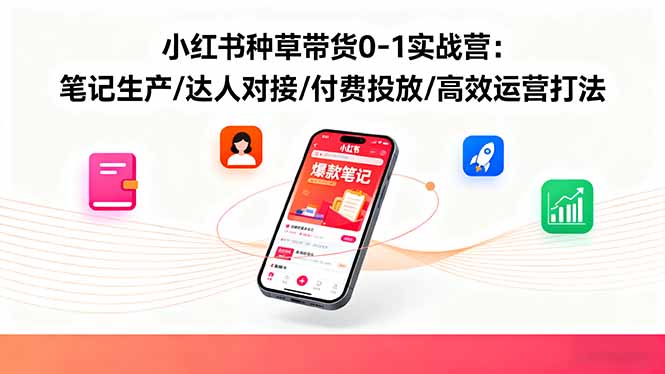 小红书种草带货0-1实战营:笔记生产/达人对接/付费投放/高效运营打法-优优云网创