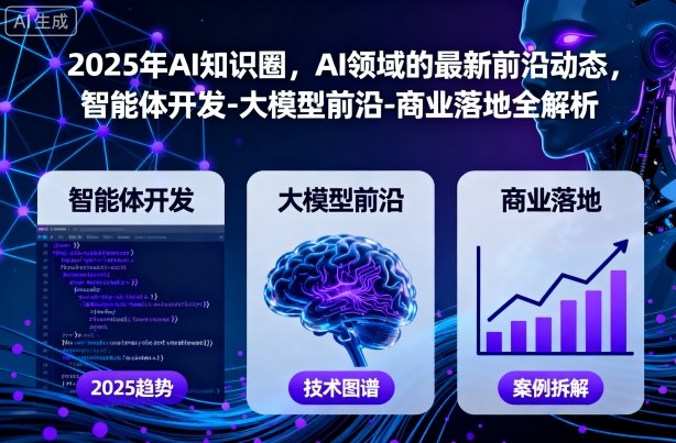 2025年AI知识圈,AI领域的最新前沿动态,智能体开发-大模型前沿-商业落地全解析(更新)