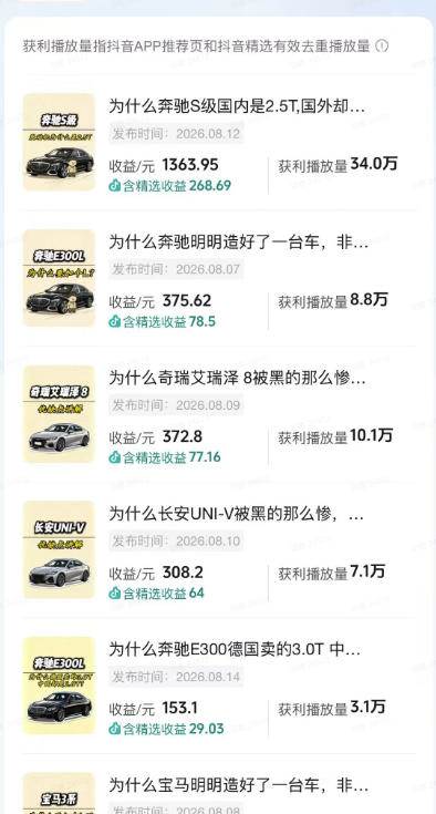 （20098期）AI动漫汽车科普短视频实战课：从口播文案、分镜脚本到AI绘画与动态视频，跑通抖音内容创作变现流程