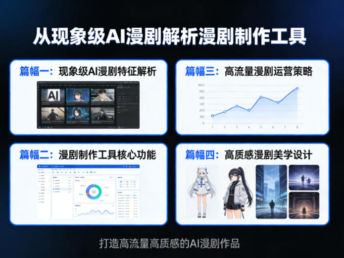 从现象级AI漫剧解析漫剧制作工具，四大篇幅带你了解漫剧，打造高流量高质感的AI漫剧作品-优优云网创