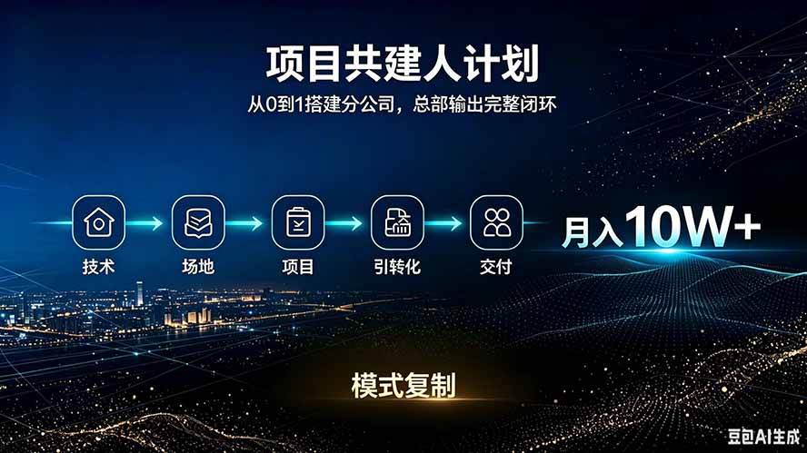 (20037期)做项目被割了100w。半年翻身。 合伙人月入10W的收入计划-思丰网赚