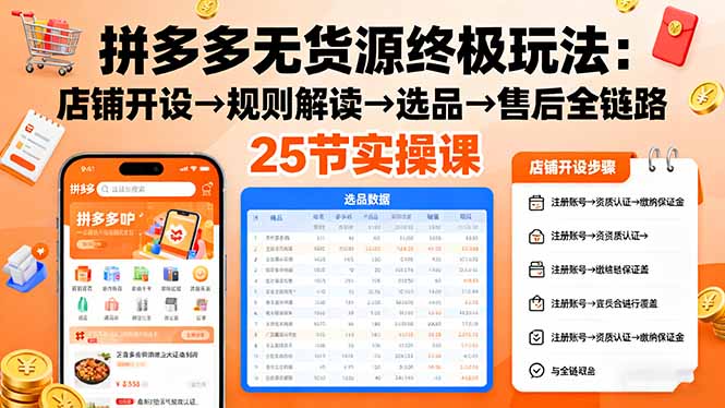 拼多多无货源终极玩法:店铺开设→规则解读→选品→售后全链路,25节实操课-优优云网创