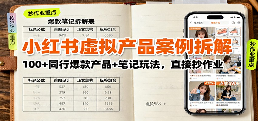 小红书虚拟产品案例拆解:100+同行爆款产品+笔记玩法,直接抄作业-优优云网创