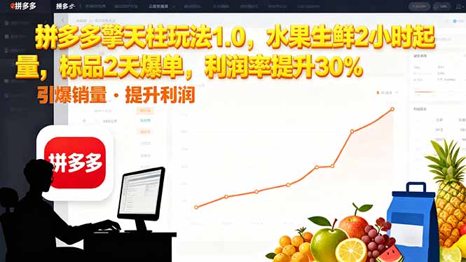 拼多多 擎天柱玩法1.0,水果生鲜2小时起量,标品2天爆单,利润率提升30%-优优云网创