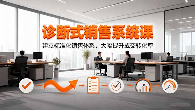 诊断式销售系统课,建立标准化销售体系,大幅提升成交转化率-优优云网创