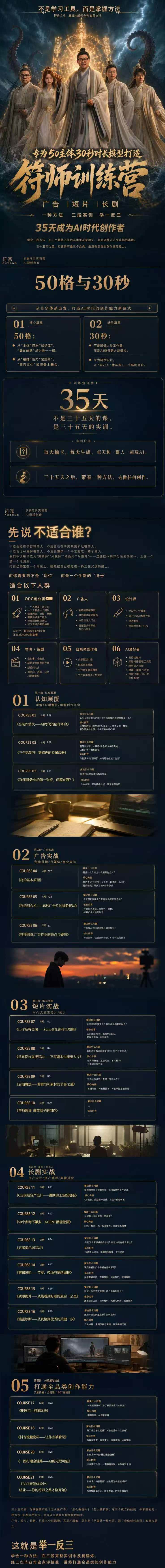 （20179期）符师训练营-35天成为AI时代创作者，广告+短片+漫剧+智能体四大实战方向，掌握从创意到上线的完整工作流-思丰网赚