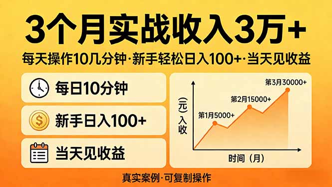 3个月实战收入3万+,每天操作10几分钟,新手轻松日入100+,当天见收益-优优云网创