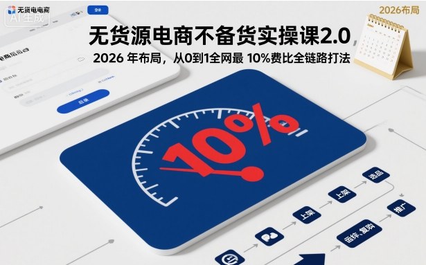 无货源电商不备货实操课2.0,2026年布局,从0到1全网最低10%费比全链路打法【更新26年5月19日】