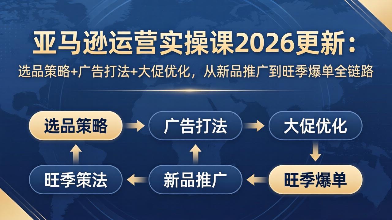 亚马逊运营实操课2026更新:选品策略+广告打法+大促优化,从新品推广到旺季爆单全链路-优优云网创