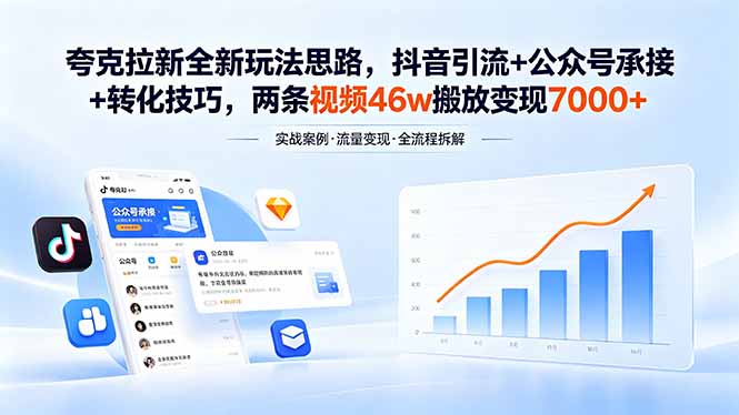 夸克拉新全新玩法思路,抖音引流+公众号承接+转化技巧,两条视频46w搬放 变现7000+-优优云网创